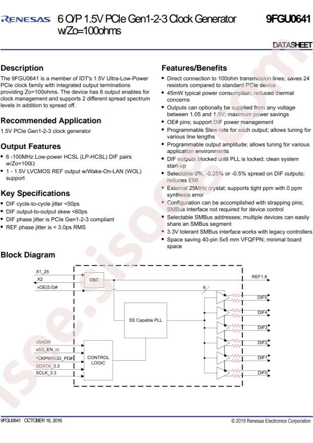 9FGU0641AKLF