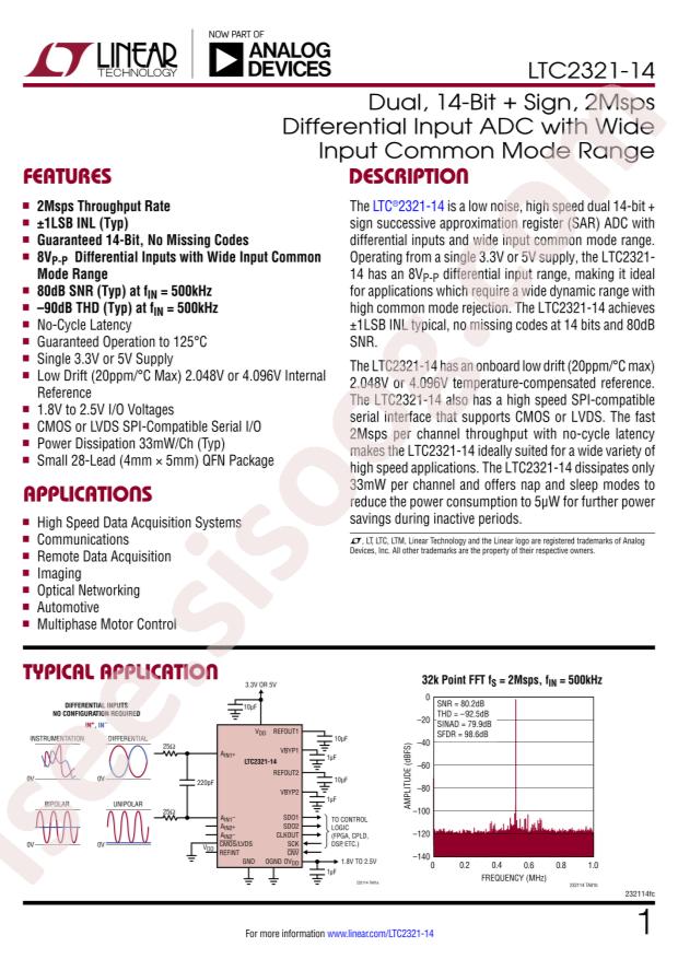 LTC2321HUFD-14#TRPBF