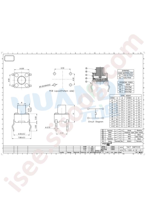 TS-1095-A4B3-D1