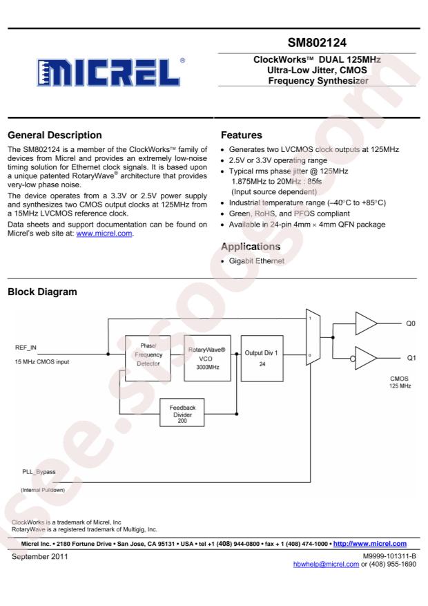 SM802124UMG-TR