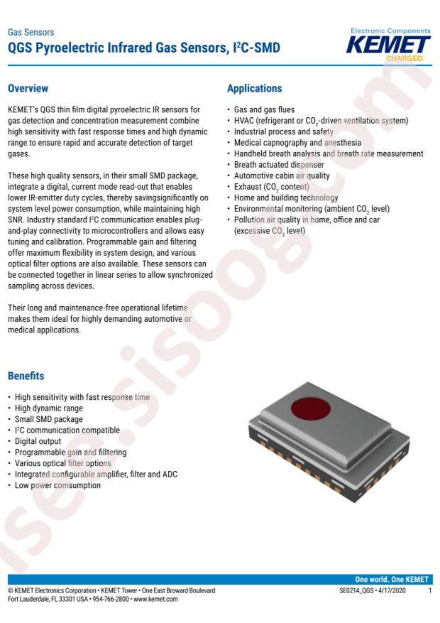USEQGSEAC82180