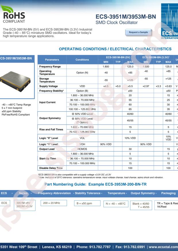 ECS-3953M-320-BN-TR