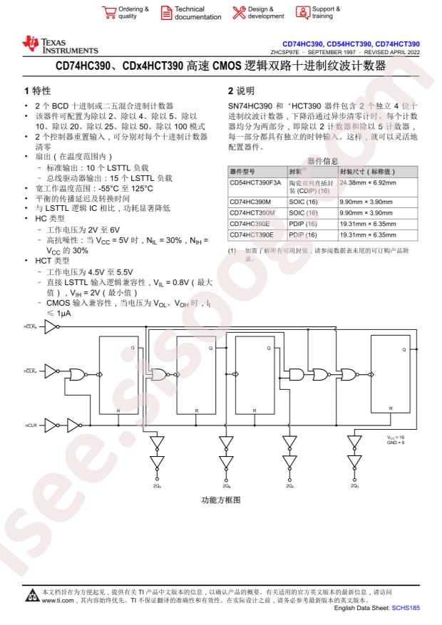 CD74HC390E