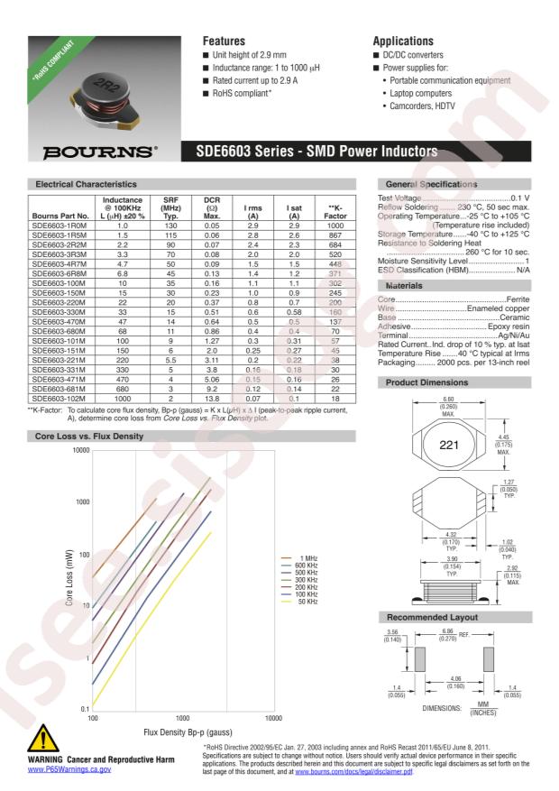 SDE6603-2R2M