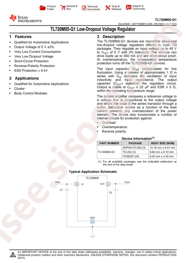 TL720M05QKVURQ1