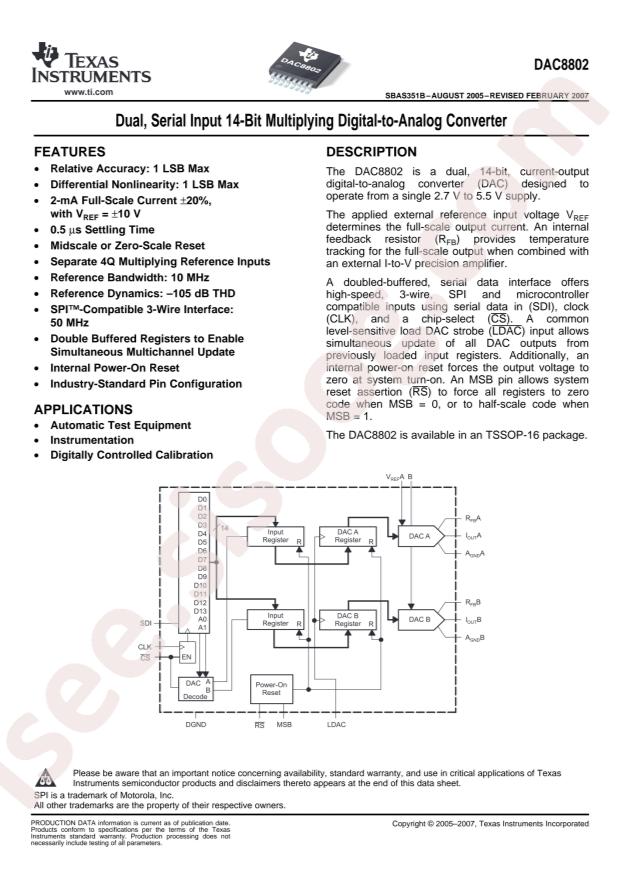 DAC8802IPW