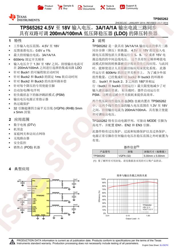 TPS65262RHBT
