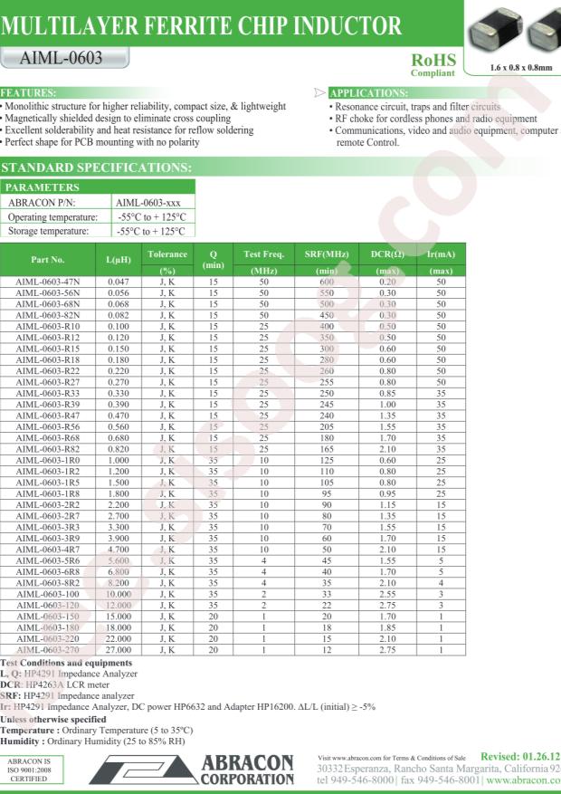 AIML-0603-2R7K-T