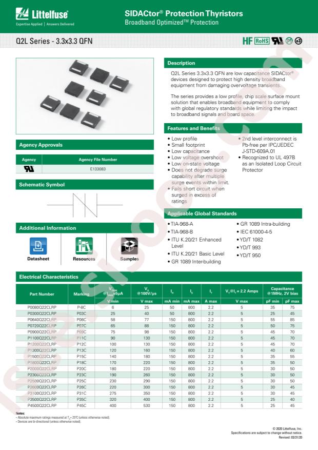 P1500Q22CLRP