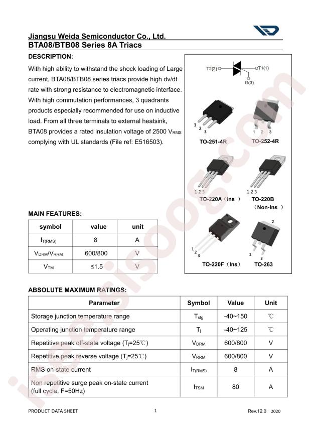 BTA08-800CW