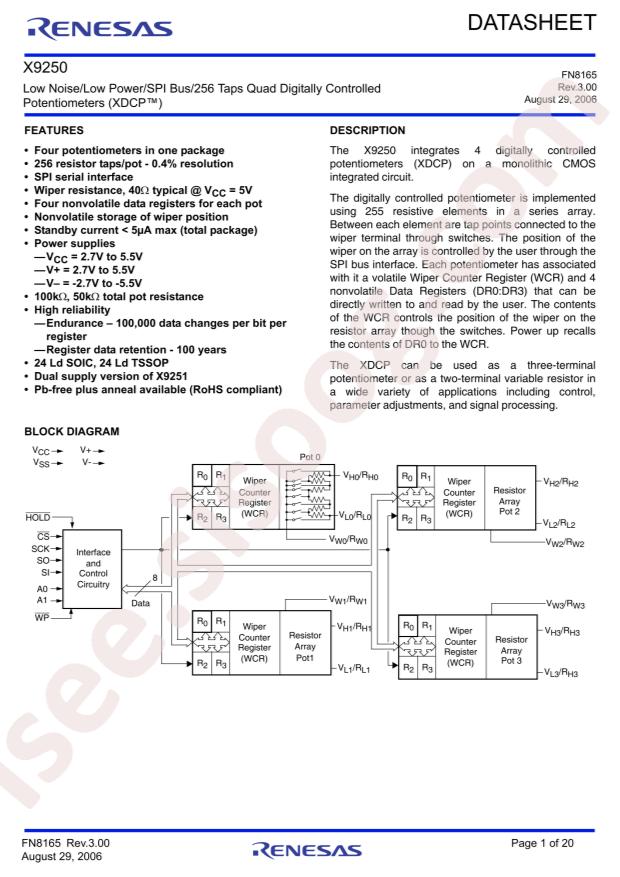 X9250TS24Z-2.7T1