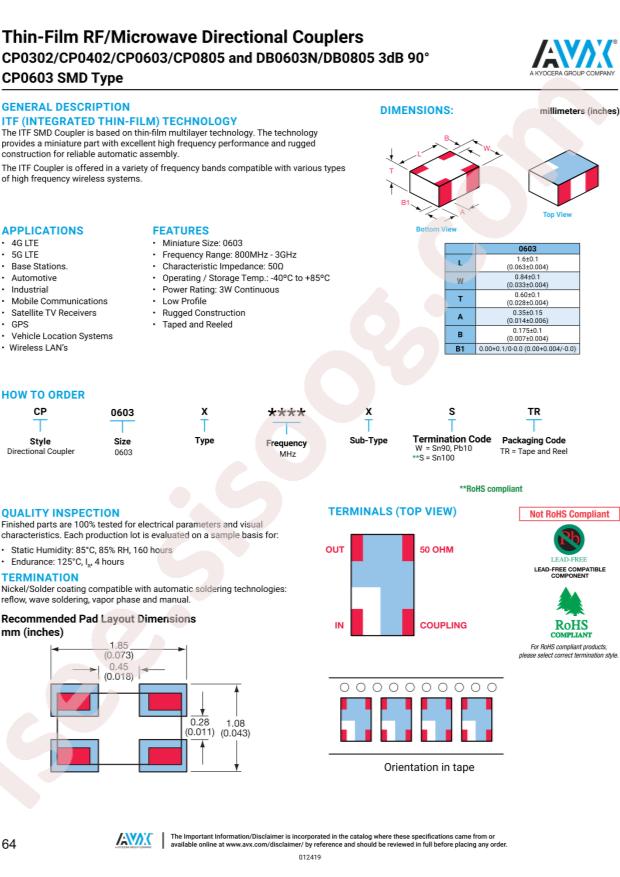 CP0603A0836CWTR
