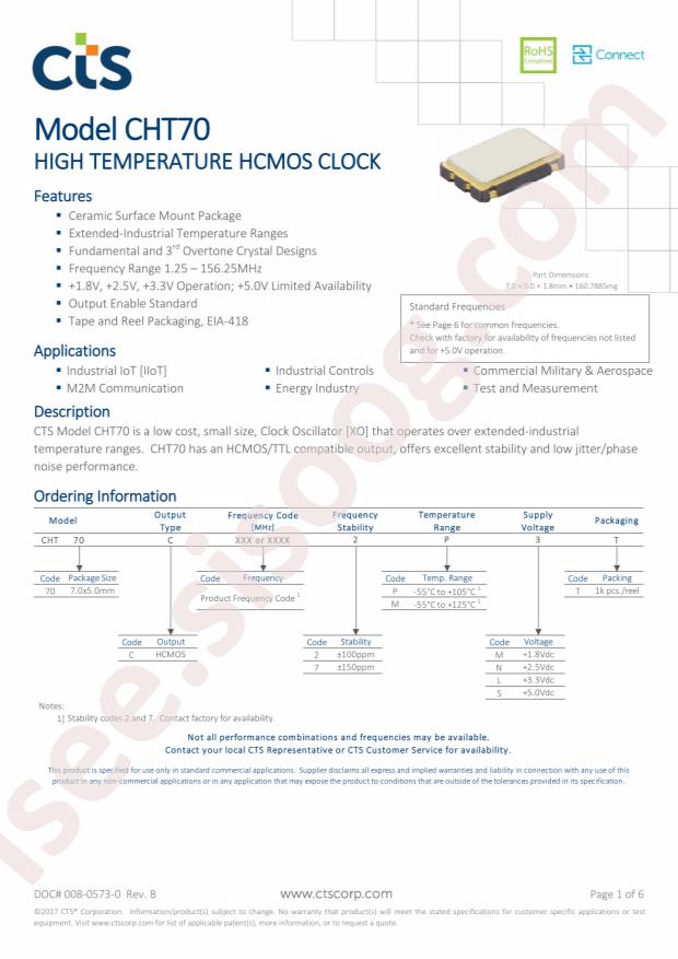 CHT70C1607PMT