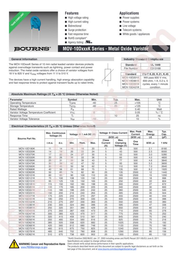 MOV-10D751K