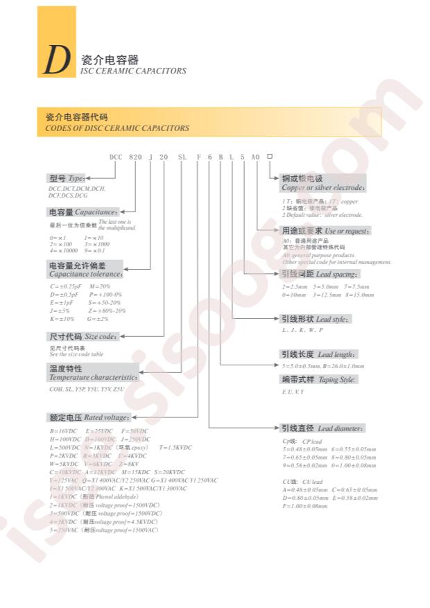 DCS104M26Y5VFEFL5A0