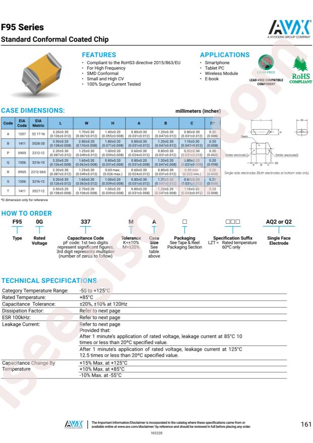 F951C226KAAAQ2