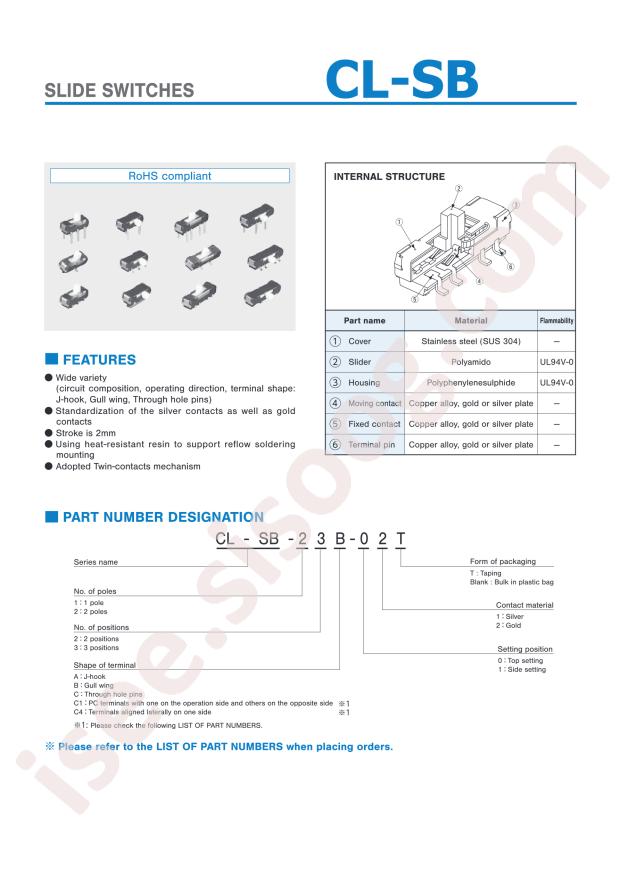 CL-SB-22A-11T