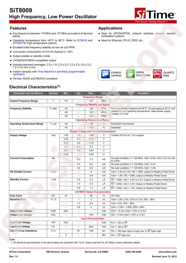 SIT8009AI-82-33E-125.003750Y