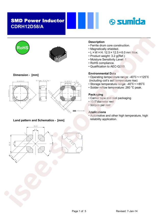 CDRH12D58/ANP-680MC