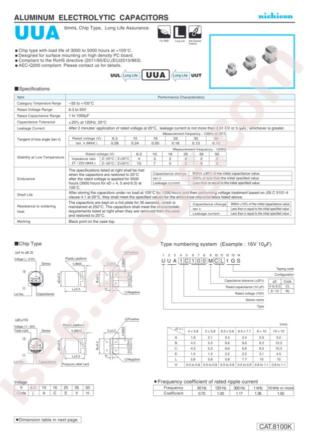 UUA1C220MCL1GS