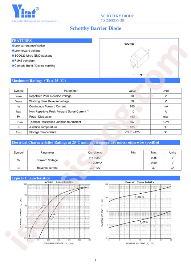 YSD200D5-30