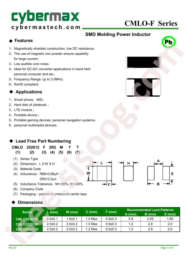 CMLO252010F2R2MTT