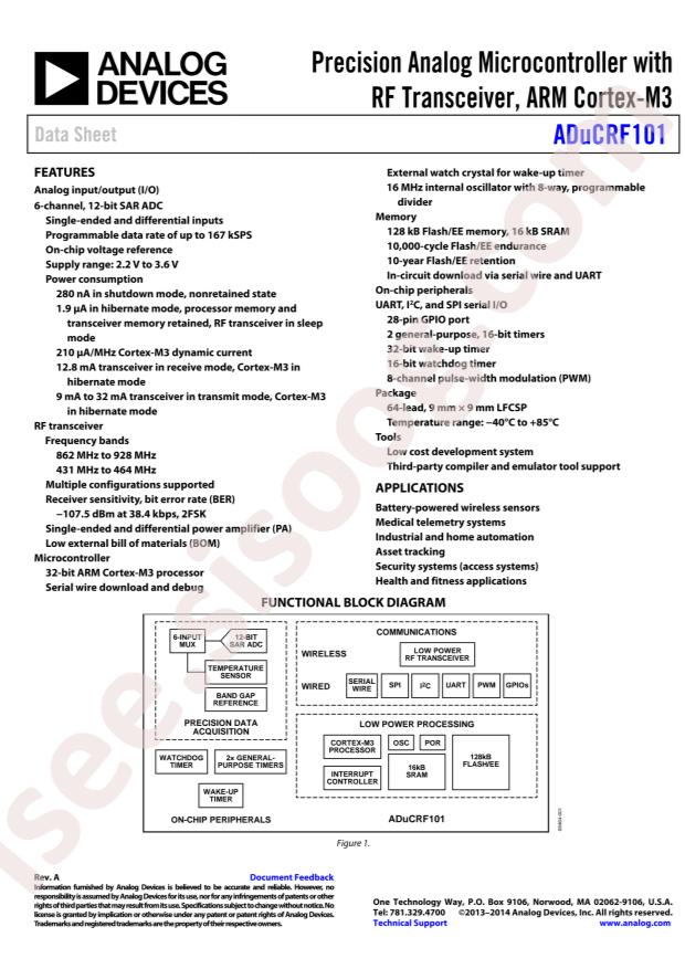 ADUCRF101BCPZ128R7