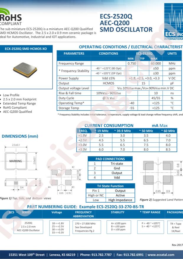 ECS-2520Q-18-330-DP-TR