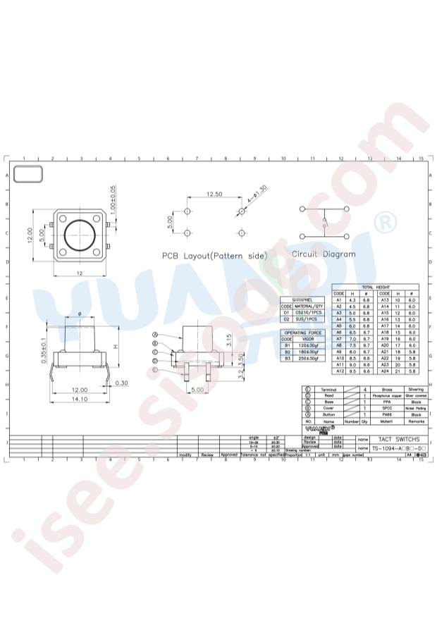 TS-1094-A10B3-D1