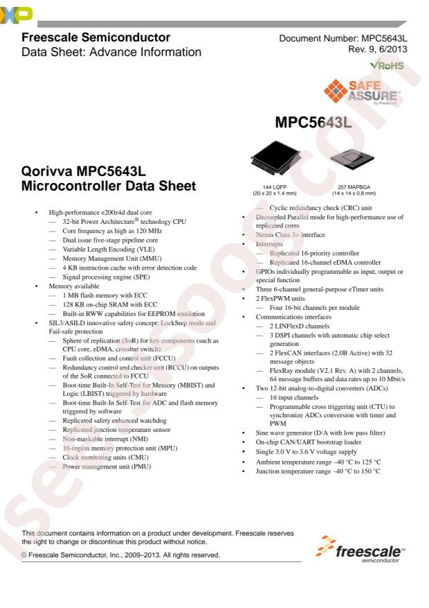 SPC5643LF2MLQ1