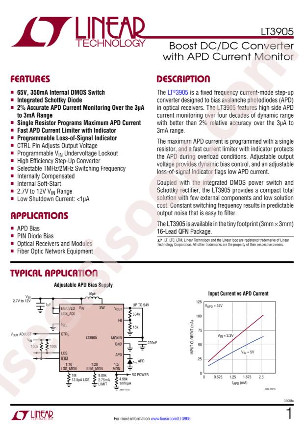 LT3905EUD#PBF