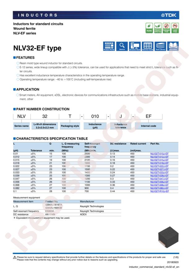 NLV32T-R82J-EF