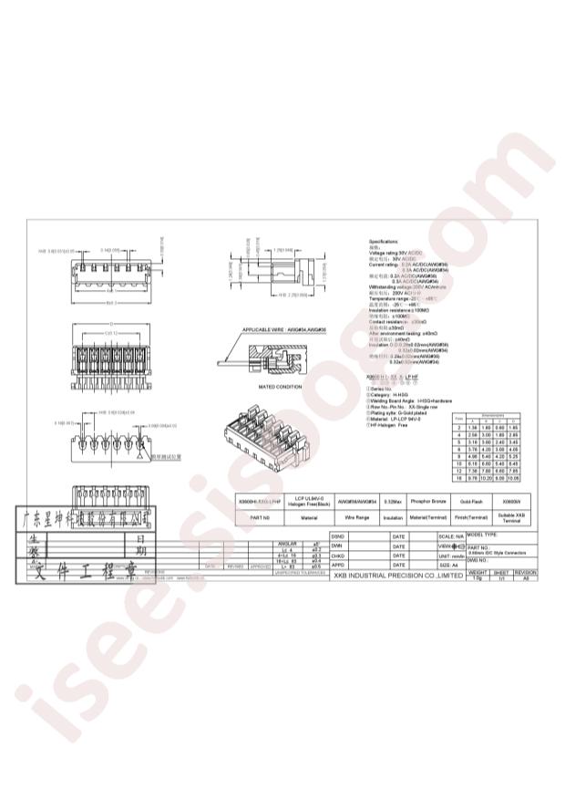 X0600HI-03G-LPHF