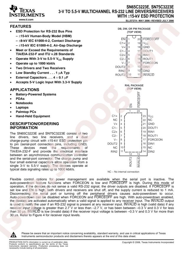 SN65C3223EPWR