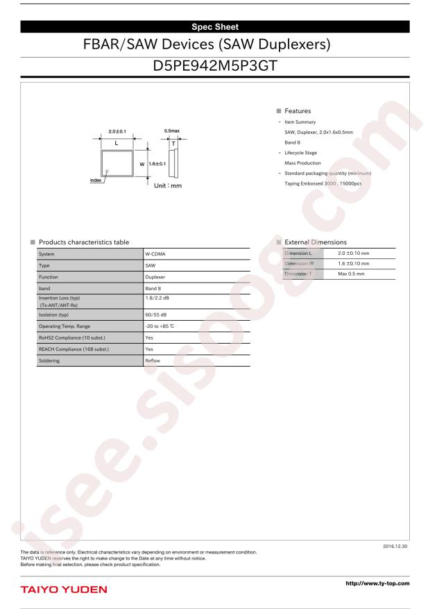 D5PE942M5P3GT-Z