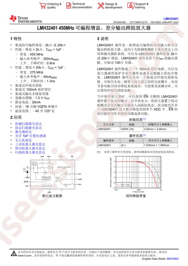 LMH32401IRGTT