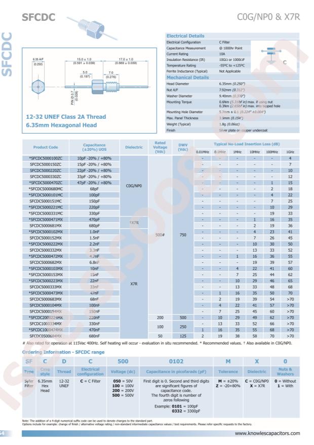 SFCDP5000442MX1