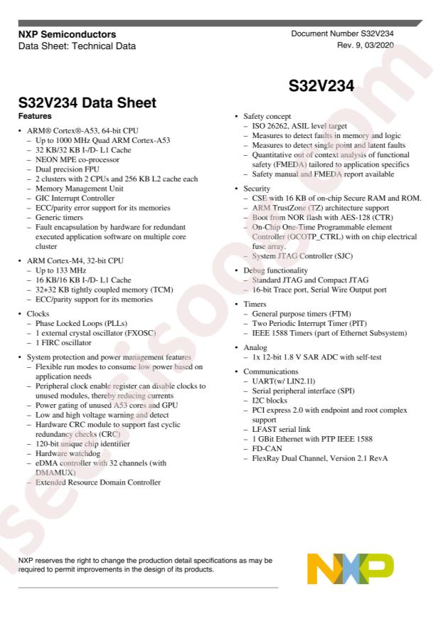 FS32V234CKN1VUB
