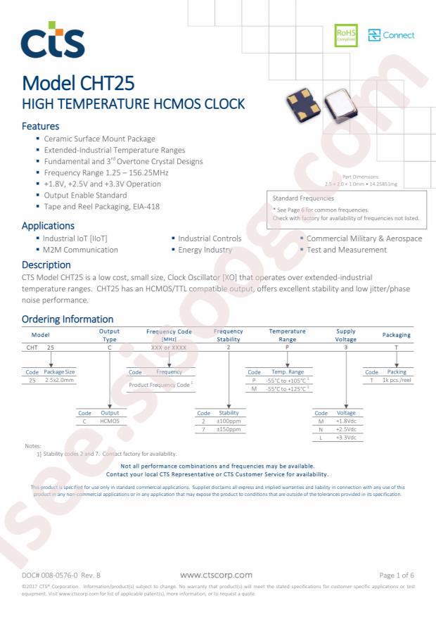 CHT25C4802PLT