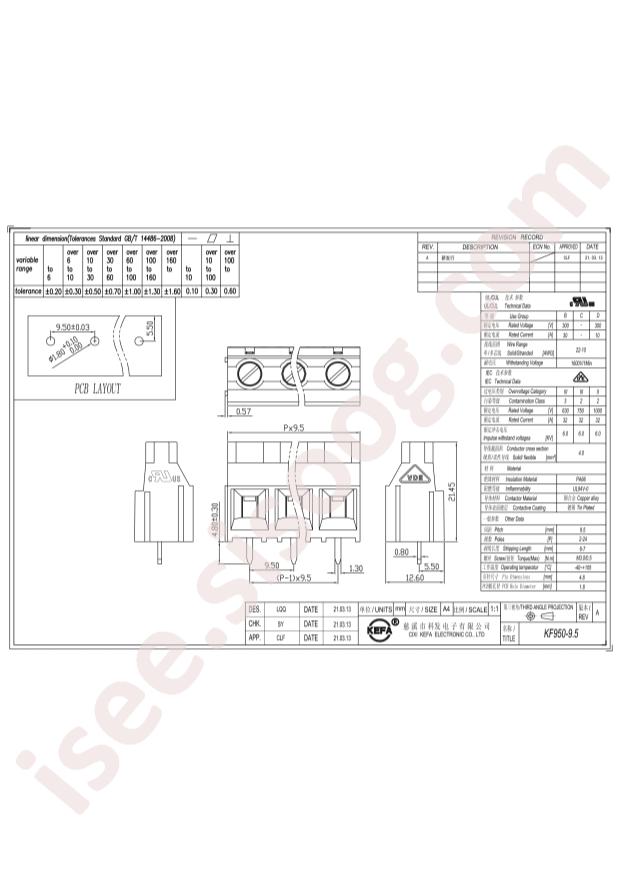 KF950-9.5-3P