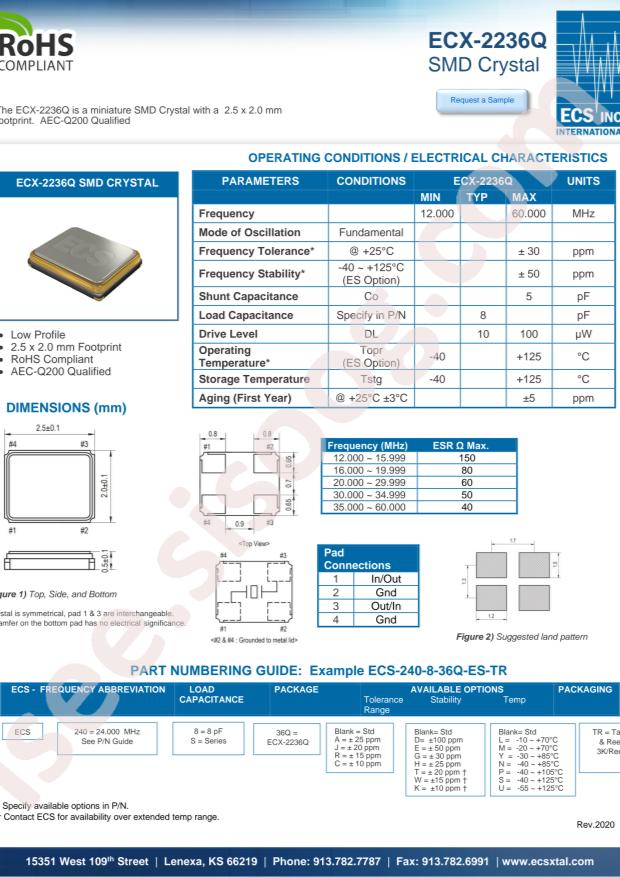 ECS-240-10-36Q-AES-TR