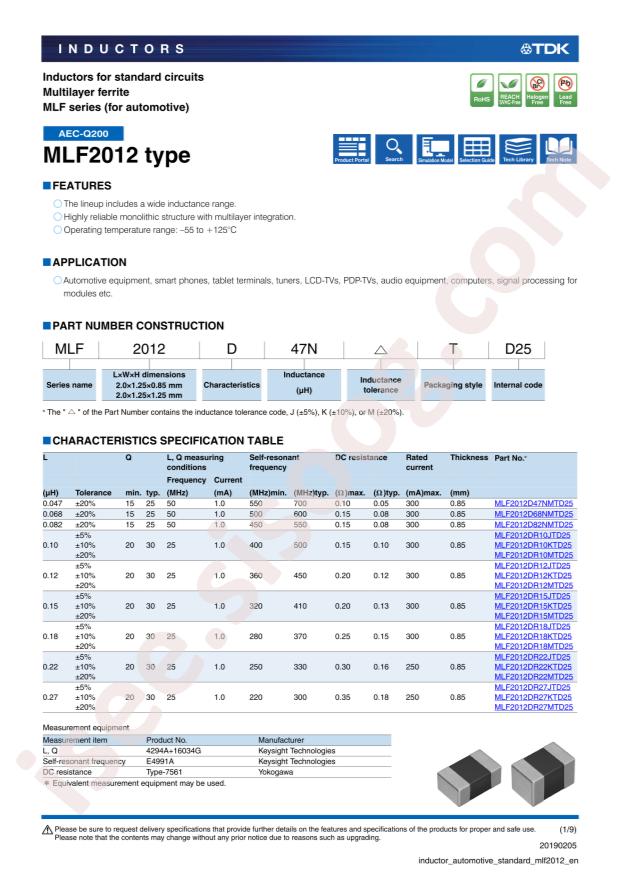 MLF2012A2R7KTD25