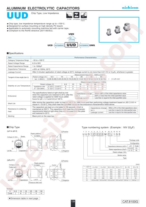 UUD1H330MCL1GS