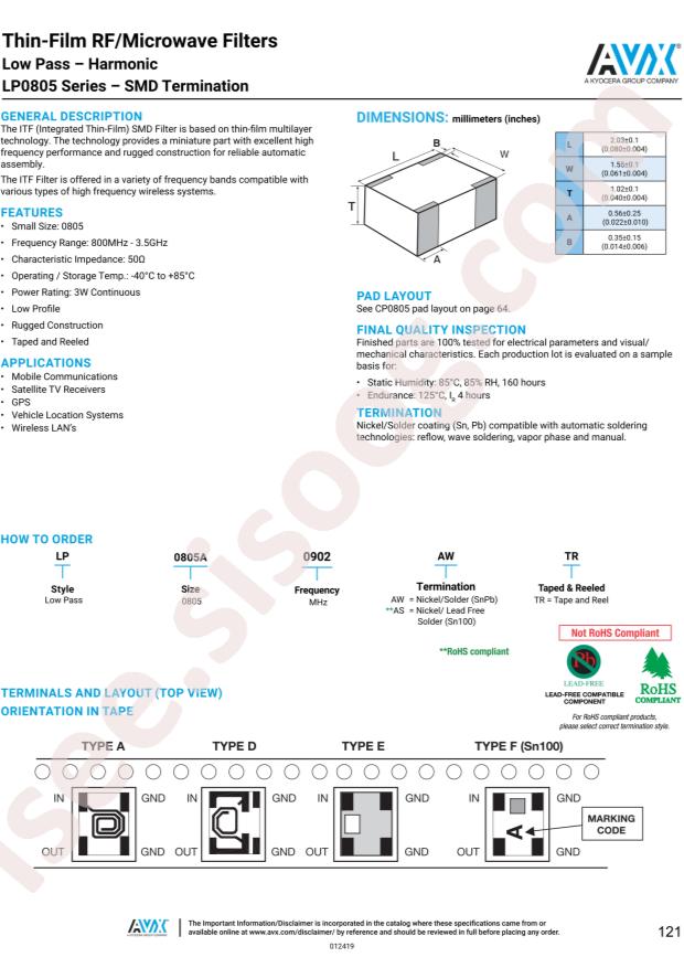 LP0805A0967AWTR
