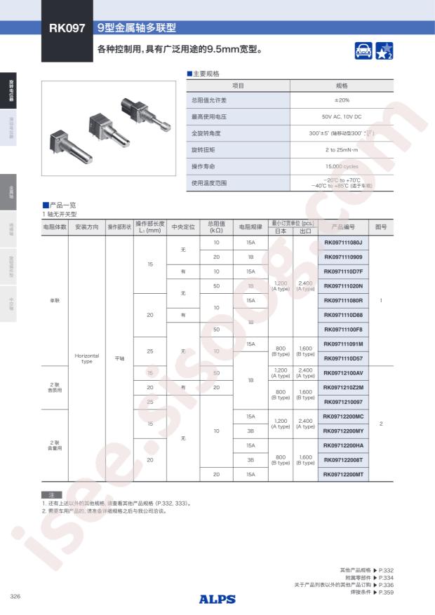 RK097111T065