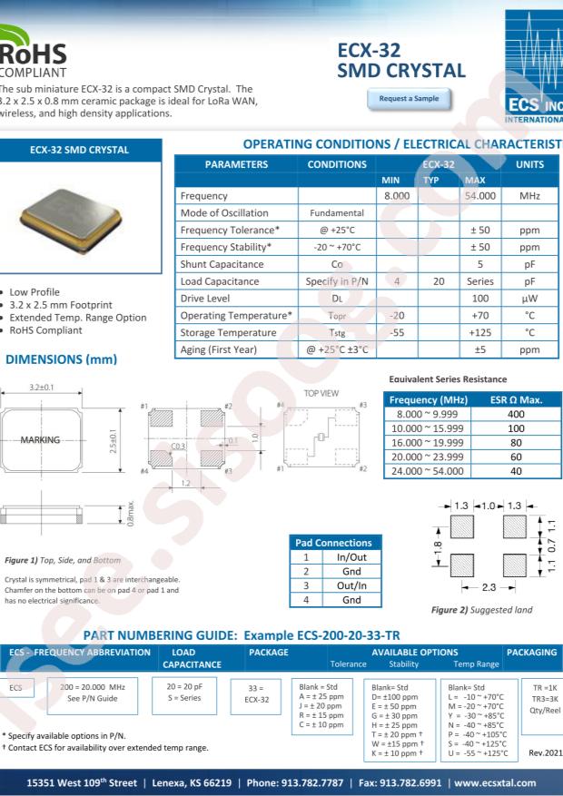 ECS-250-20-33-AEY-TR