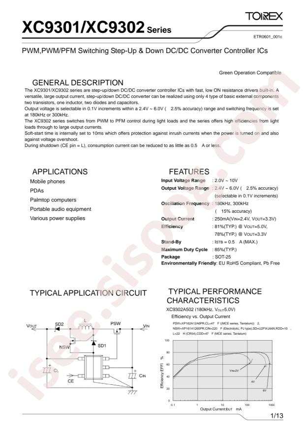 XC9302A252MR-G