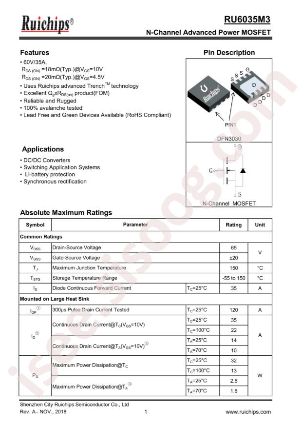 RU6035M3