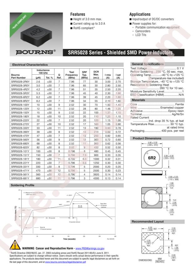 SRR5028-6R2Y