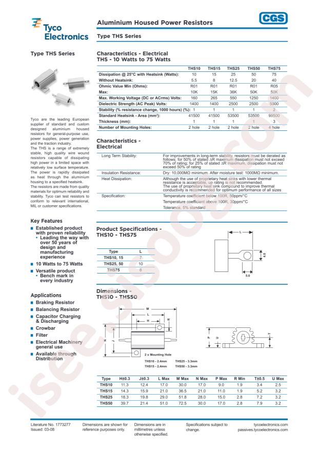 THS1047RJ